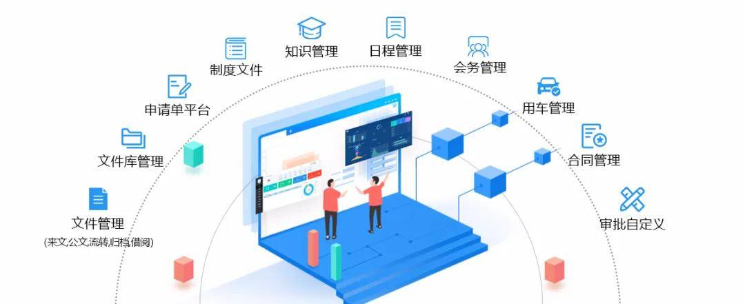 智能化OA协同办公管理系统